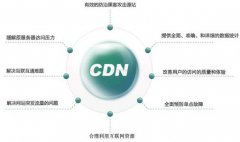 使用CDN源IP暴露了怎么防ddos攻击