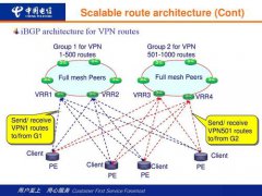 韩国cn2服务器用来建站适合吗？