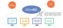 韩国高防服务器防DDOS攻击有哪些办法？