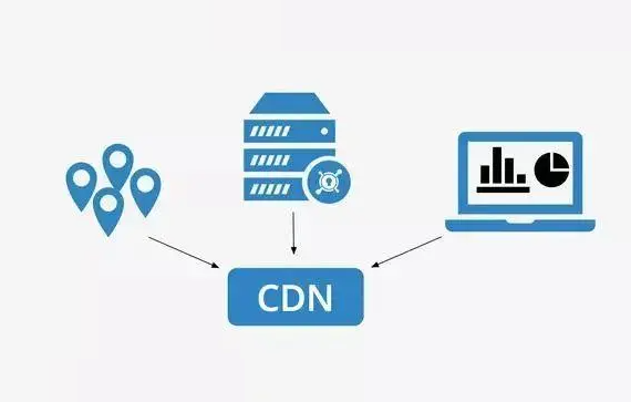 高防服务器如何自行搭建CDN加速